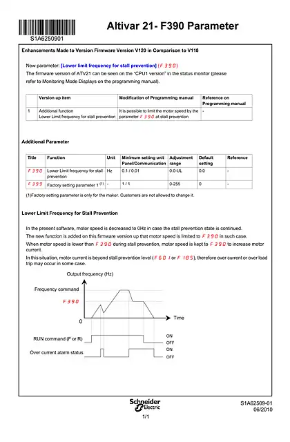schneider施耐德Instruction sheet - F390 parameter
